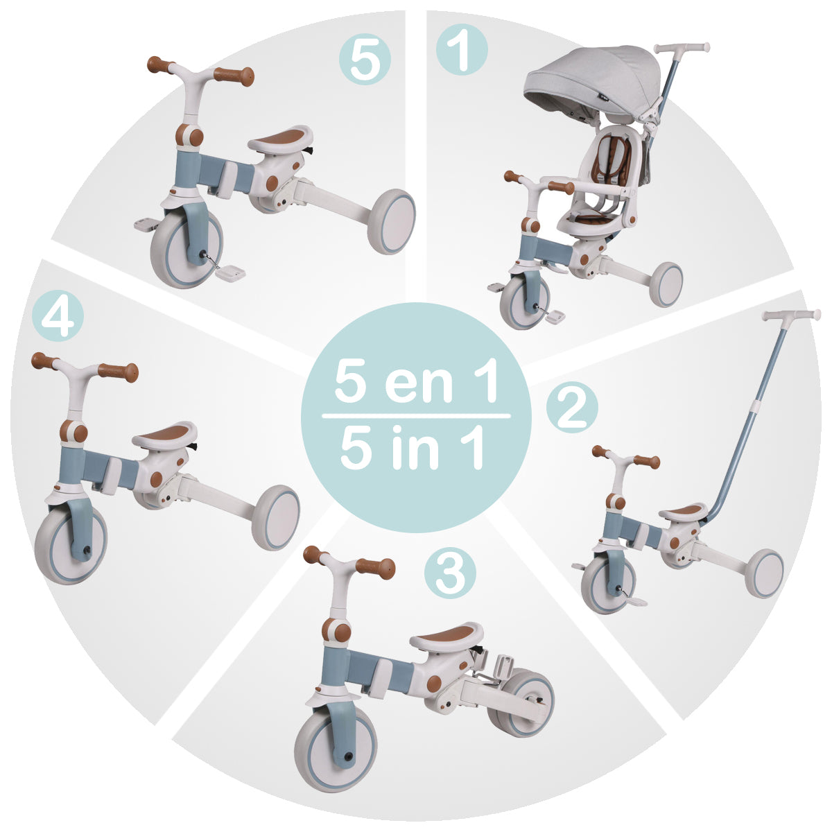 Olmitos - Triciclo Evolutivo de Bebé 5 en 1 - Bicicleta 1 hasta 5 años