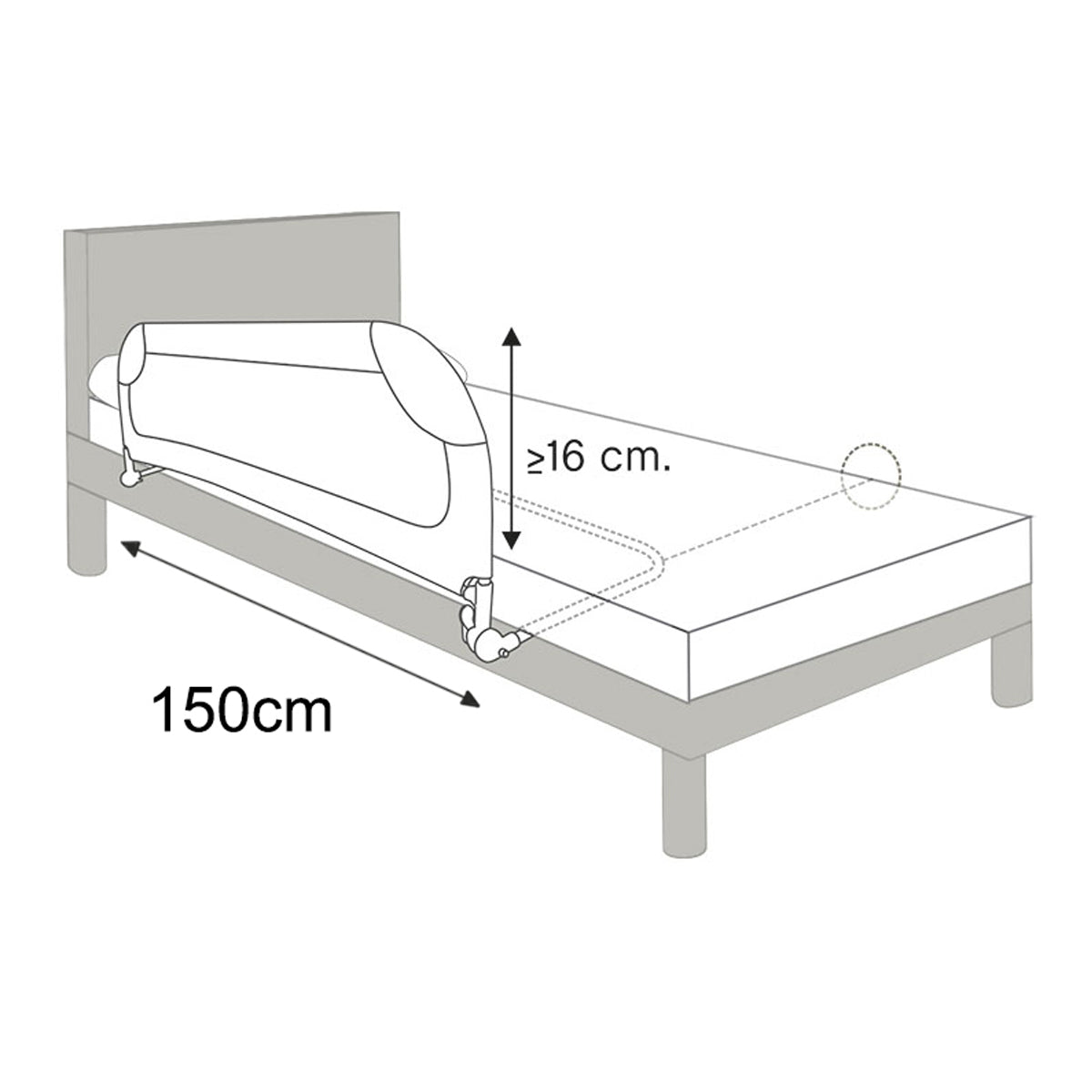 Olmitos Barrera Cama Bebé Barrera Seguridad bebé 150 cm