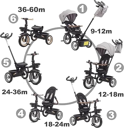 Triciclo Evolutivo Bebé SAMI Plegable de Twinly