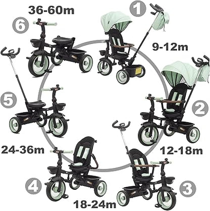 Triciclo Evolutivo Bebé SAMI Plegable de Twinly