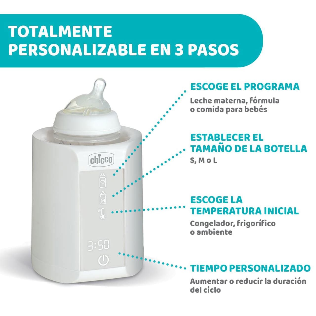 Calienta Biberones con Esterilizador de Chicco