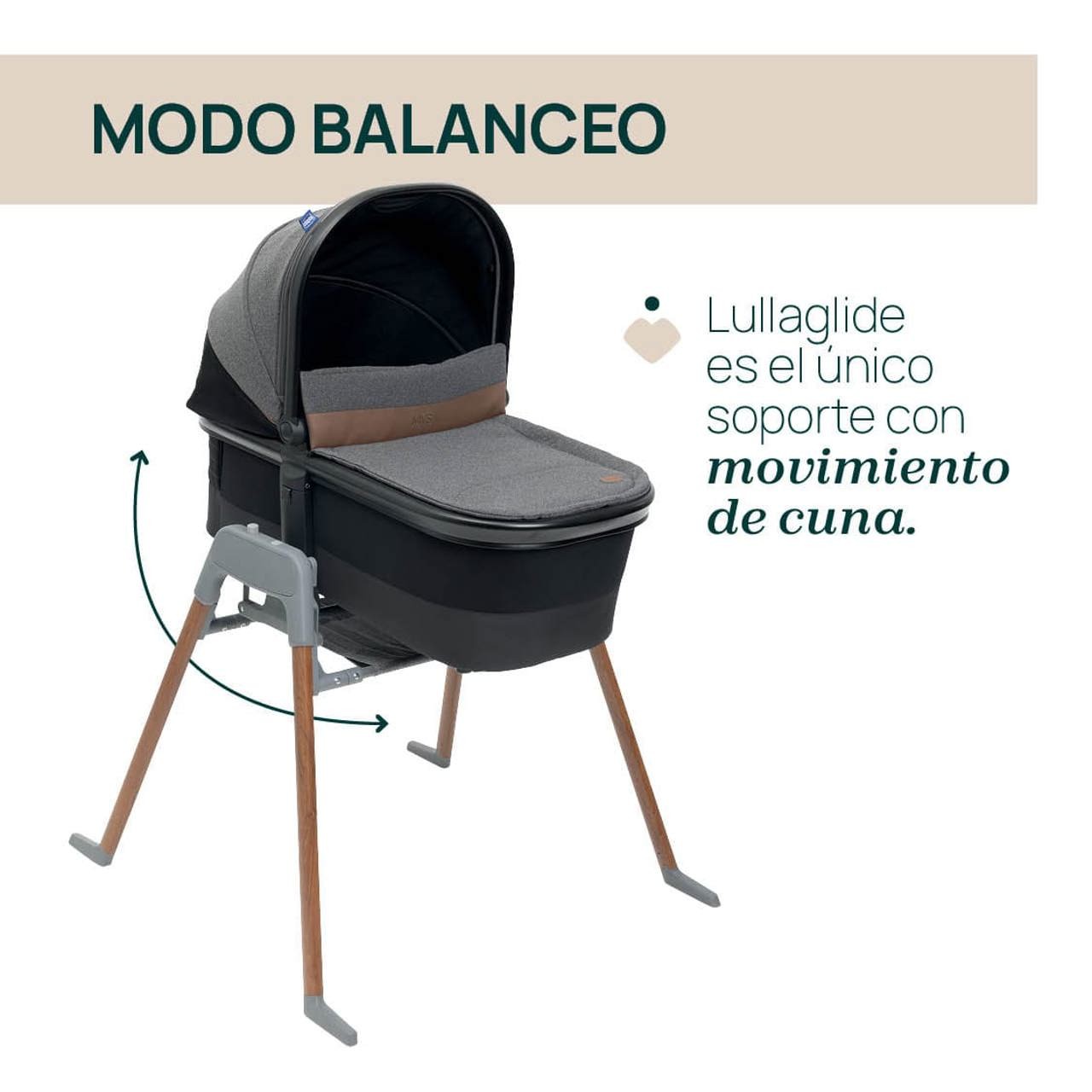 Soporte Mecedora Para Capazo, Silla y Grupo 0 Lullaglide de Chicco