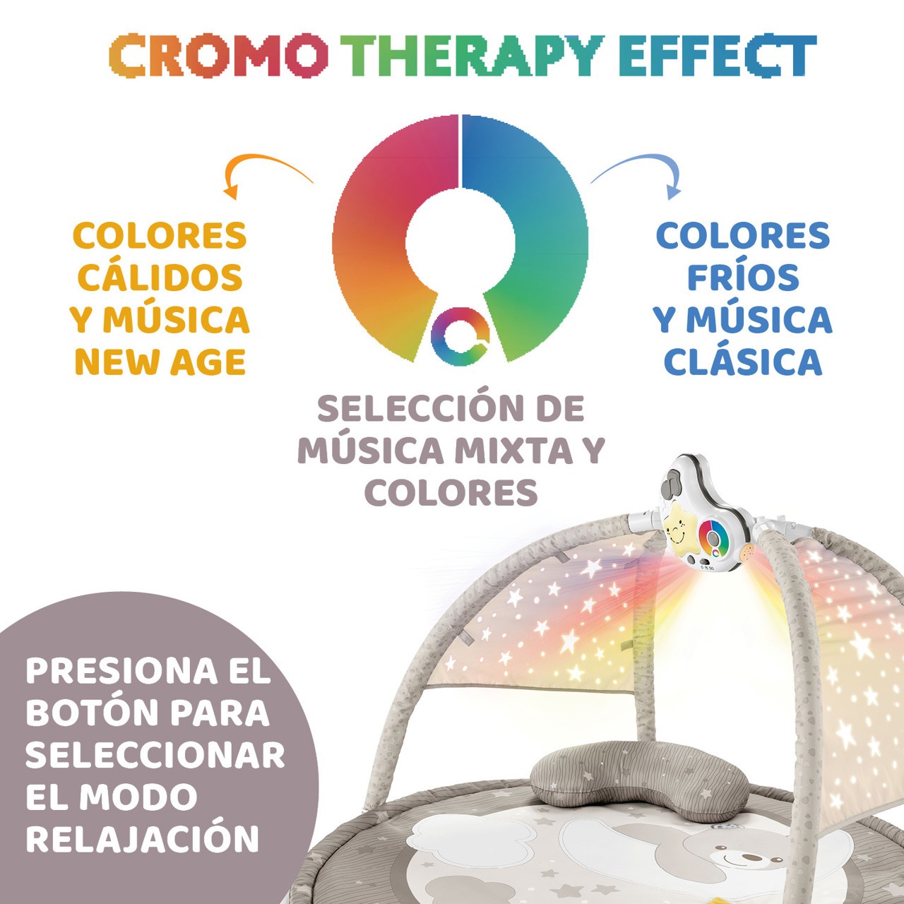 Manta de Actividades Enjoy Colours Gym de Chicco