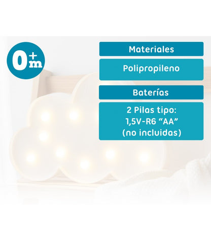 Lámpara Nube Con Luz Led de Kiokids